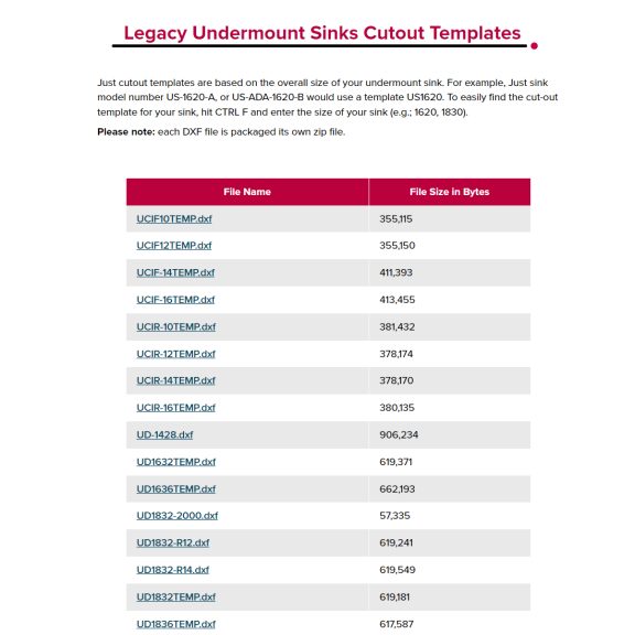 Legacy Sinks Undermount Templates