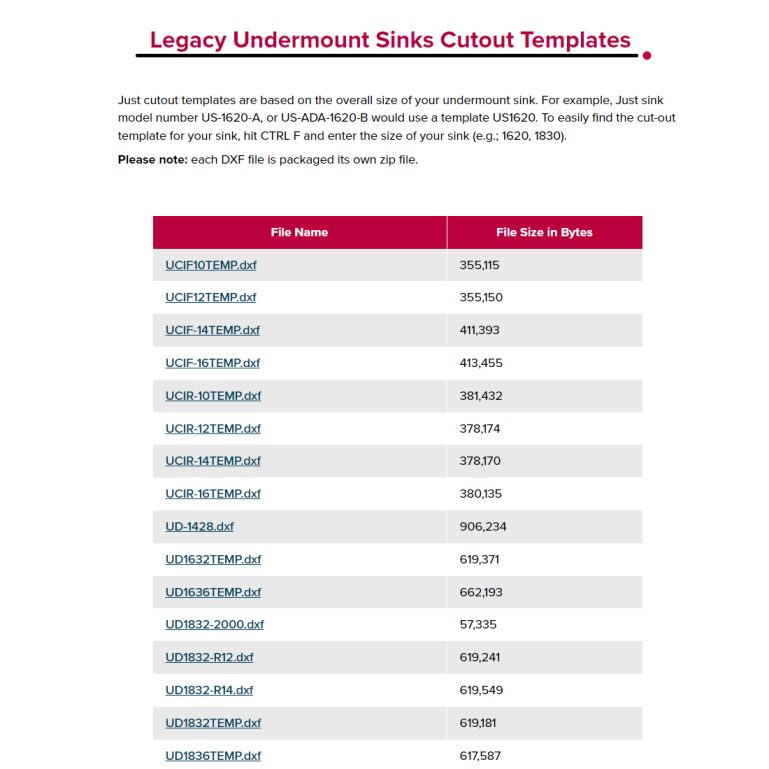 Legacy Sinks Undermount Templates